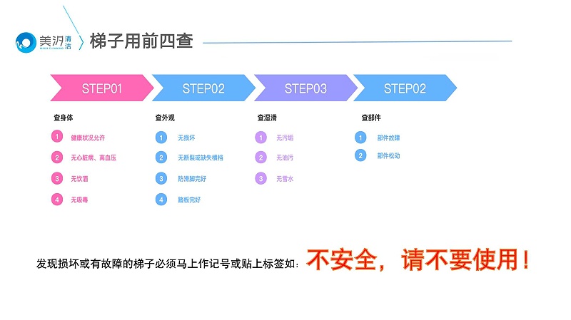 梯子安全專(zhuān)項(xiàng)培訓(xùn)