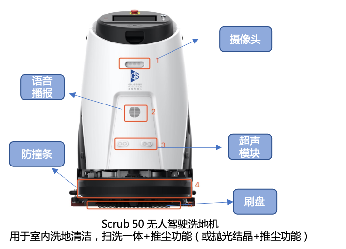 清潔機(jī)器人